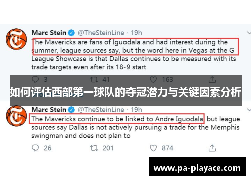 如何评估西部第一球队的夺冠潜力与关键因素分析