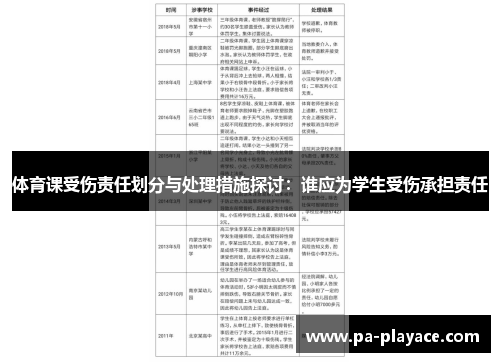 体育课受伤责任划分与处理措施探讨：谁应为学生受伤承担责任