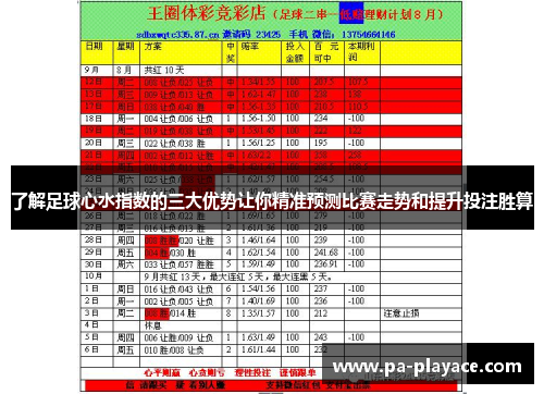 了解足球心水指数的三大优势让你精准预测比赛走势和提升投注胜算