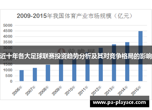 近十年各大足球联赛投资趋势分析及其对竞争格局的影响