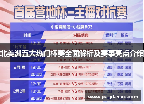 北美洲五大热门杯赛全面解析及赛事亮点介绍 北美洲五大热门杯赛全面解析及赛事亮点介绍