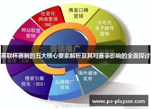 英联杯赛制的五大核心要素解析及其对赛事影响的全面探讨