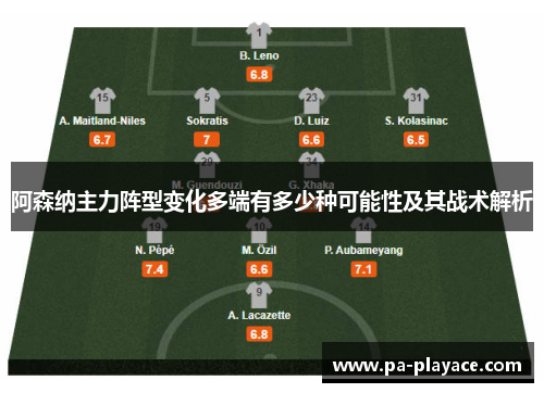 阿森纳主力阵型变化多端有多少种可能性及其战术解析 阿森纳主力阵型变化多端有多少种可能性及其战术解析