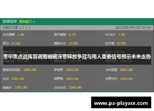 意甲焦点战阵容调整暗藏深意释放争冠与用人重要信号预示未来走势