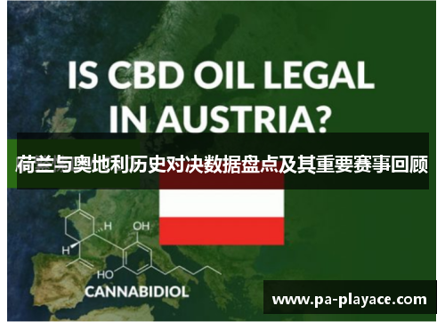 荷兰与奥地利历史对决数据盘点及其重要赛事回顾