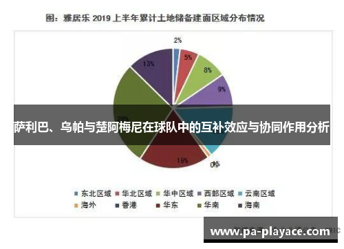萨利巴、乌帕与楚阿梅尼在球队中的互补效应与协同作用分析 萨利巴、乌帕与楚阿梅尼在球队中的互补效应与协同作用分析