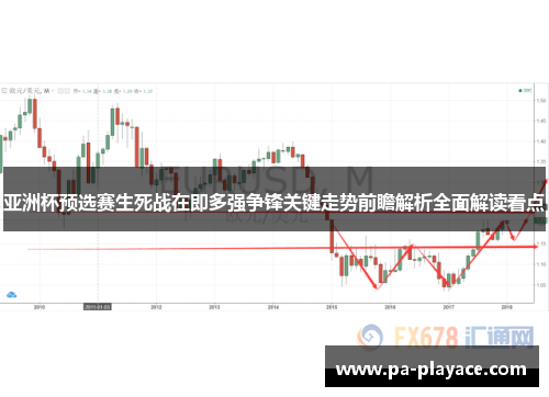 亚洲杯预选赛生死战在即多强争锋关键走势前瞻解析全面解读看点